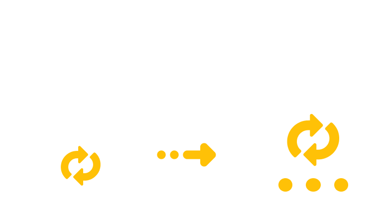 Converting ET to TAR.BZ2